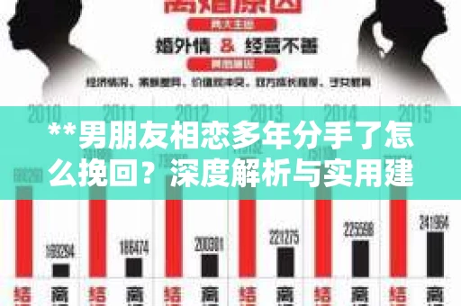 **男朋友相恋多年分手了怎么挽回？深度解析与实用建议**