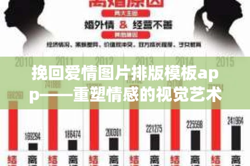 挽回爱情图片排版模板app——重塑情感的视觉艺术