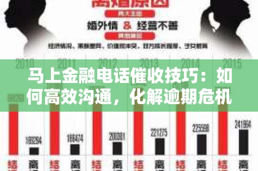 马上金融电话催收技巧：如何高效沟通，化解逾期危机